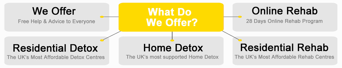 heroin-detox-mid-section